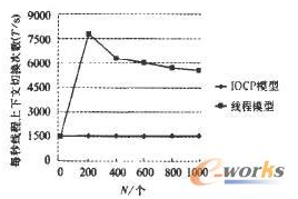 2011050823184290.png