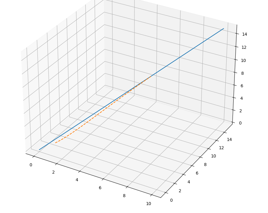 image-20220711170619262