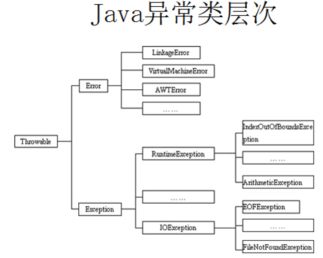 827512-20151026170211575-1189024913.png