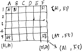 李俊才手绘图片