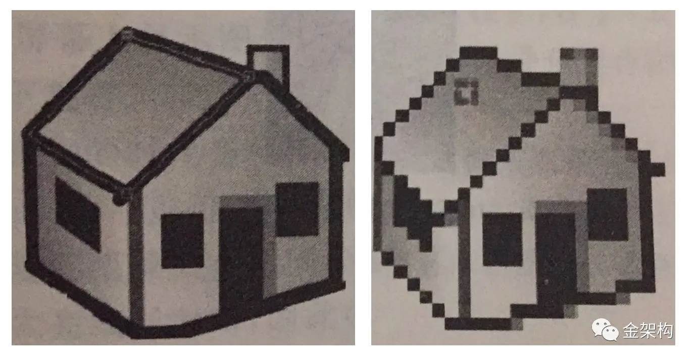 矢量图(左)和位图(右)