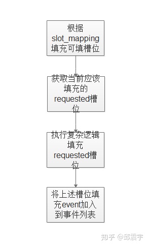 108276db8d3ae4b35b97a9a4b69f4338.png