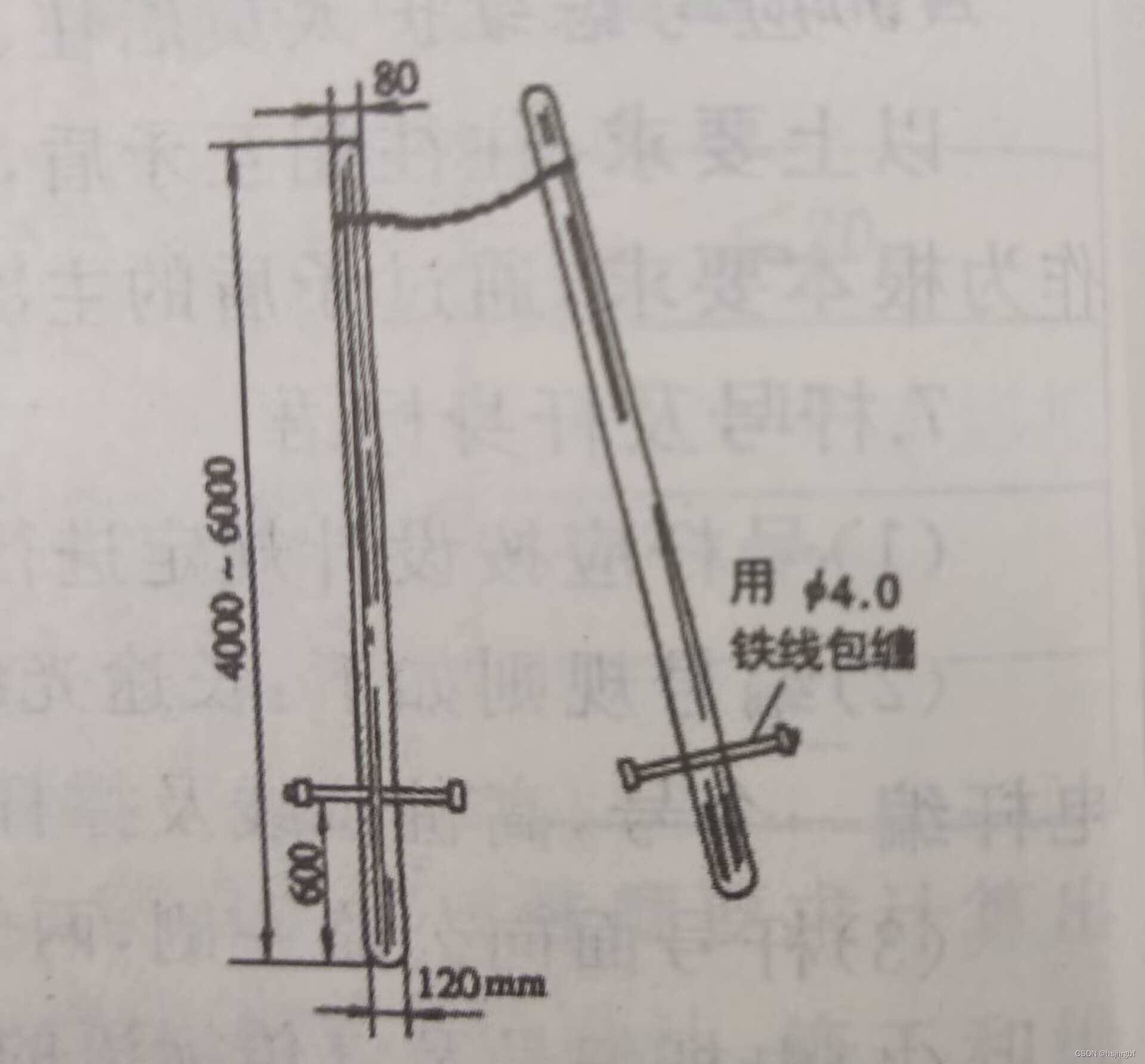 2021级现代通信技术2班李慧_通信水泥杆立杆方法及标准-CSDN博客