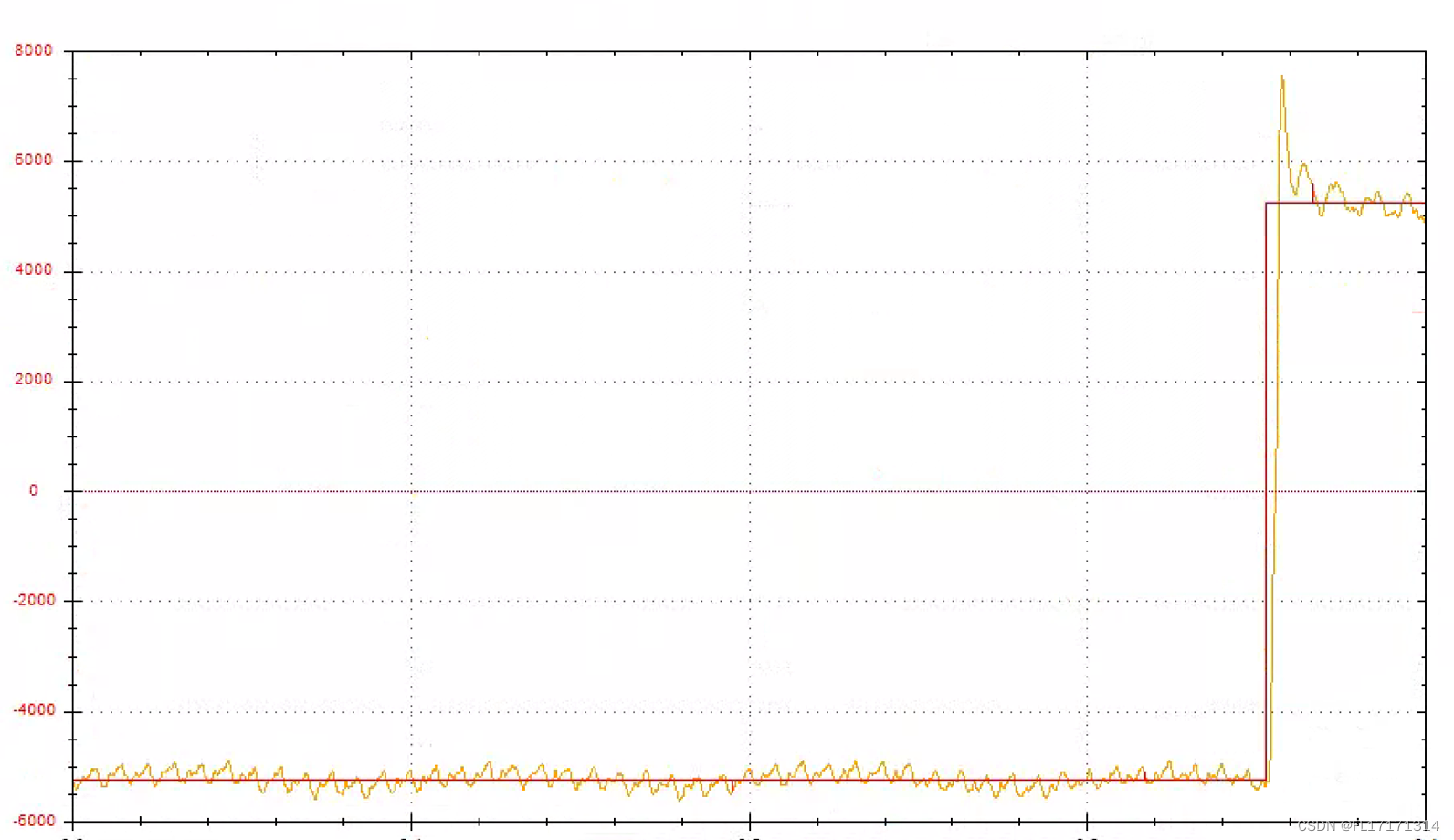 Twincat 调试及遇到的问题-CSDN博客
