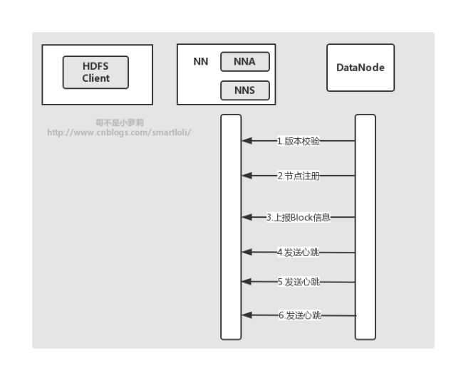 640?wx_fmt=png&tp=webp&wxfrom=5&wx_lazy=