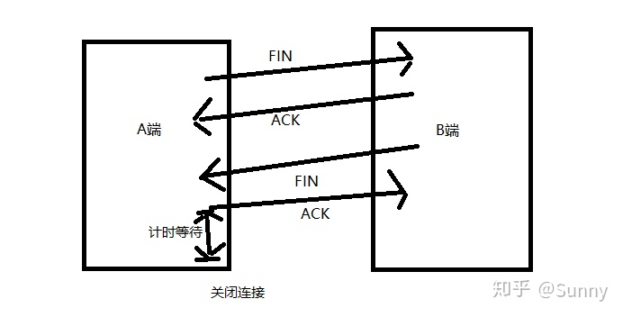 76f27257270432f4a82f437c3c3fdc8e.png