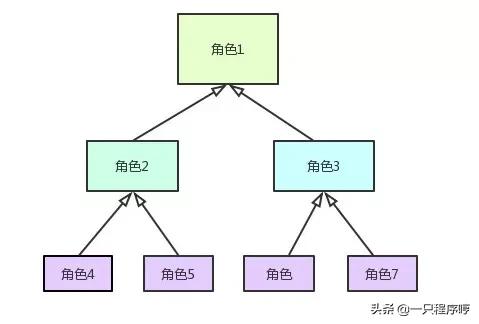 d6af4d8f0148884af021bb53dd4e5ee6.png