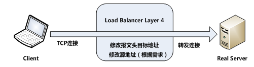 https://i-blog.csdnimg.cn/blog_migrate/eeb8e1c16c4134bf2cdd676665232f2c.png