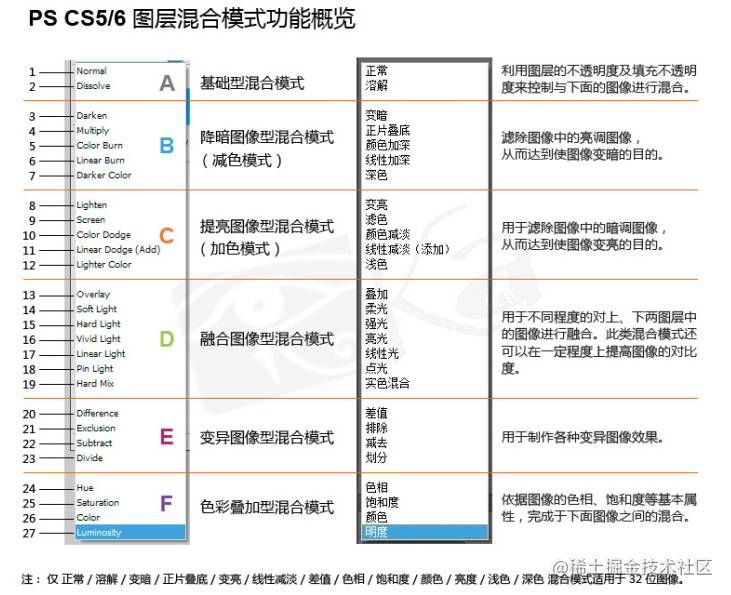 e8adc30c22a35cbce8f60ee05f97f50b.png