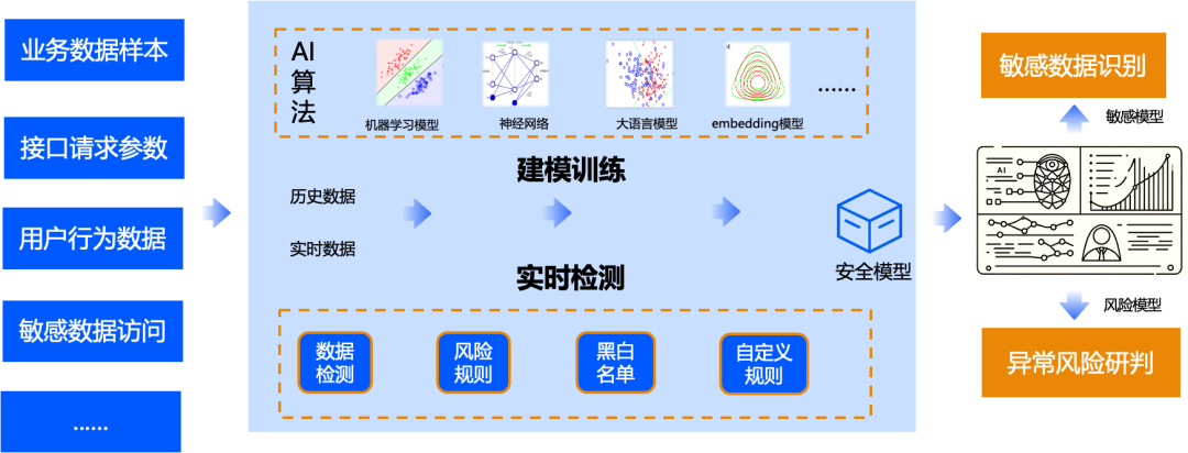 3a11a46ddd86c50cef16f6172a668fd6.png