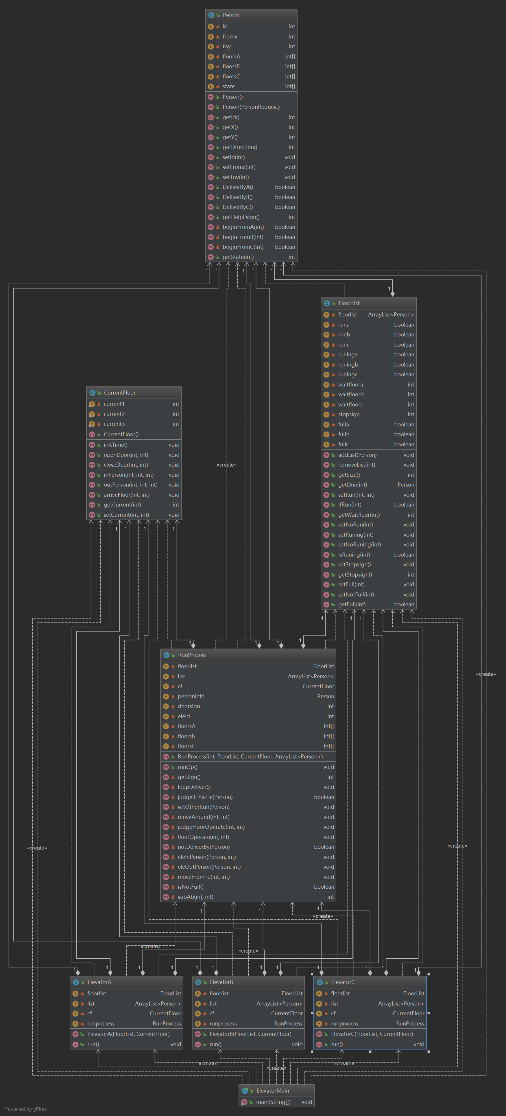 1615775-20190423194335983-942964633.png