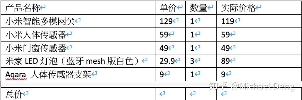 f1788bac6d689beadcfdca1fa421aff3.png