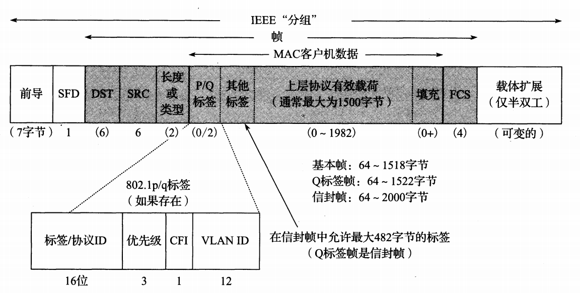 udp-ip-split-7