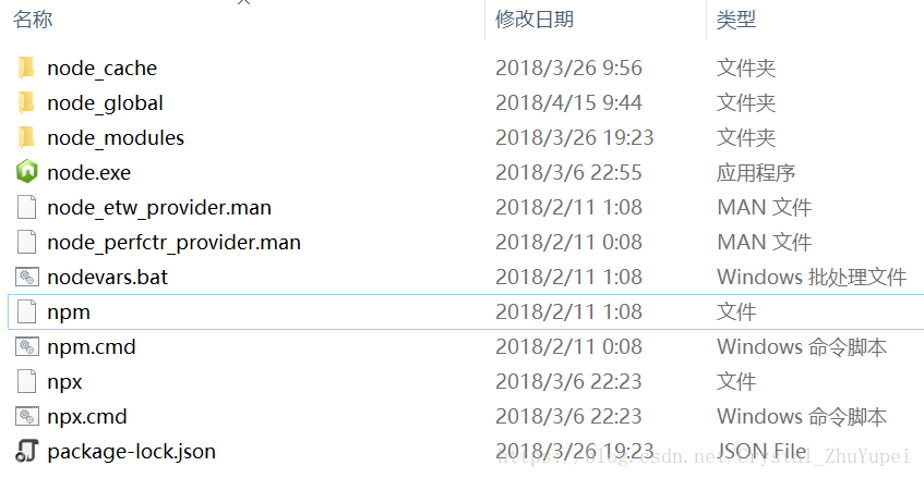 nodejs