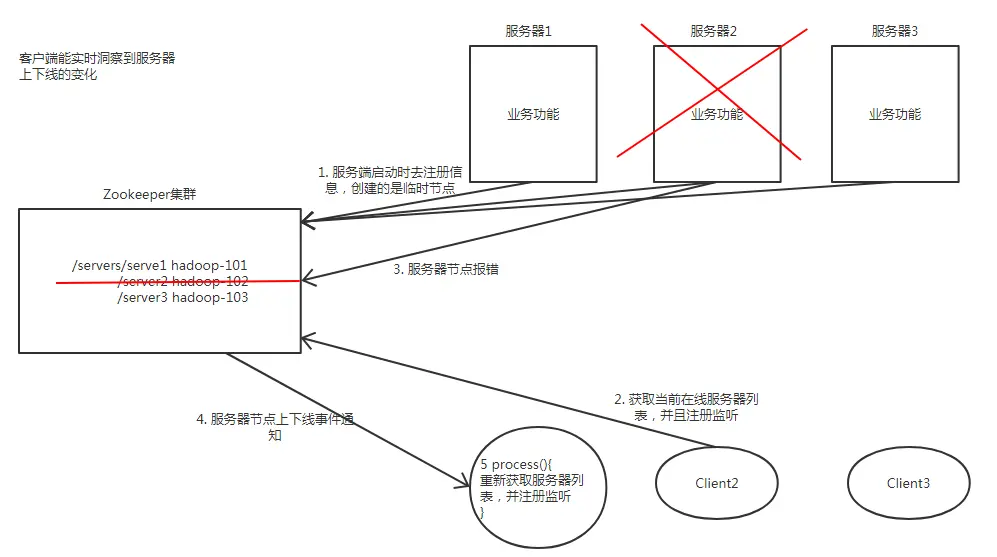 13274599-53dd6ef8a849c285.png