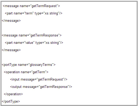 SoapUI学习（1）- <wbr>WebService基础