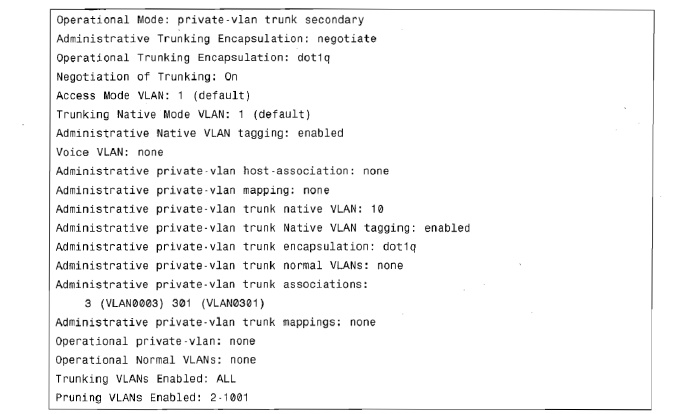 Private <wbr>VLAN