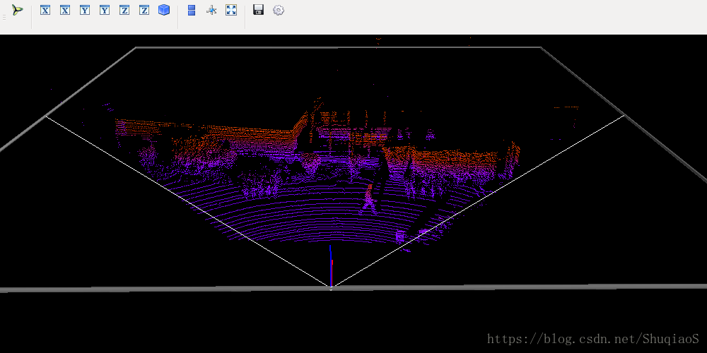2D窗口看过去的点云四棱台