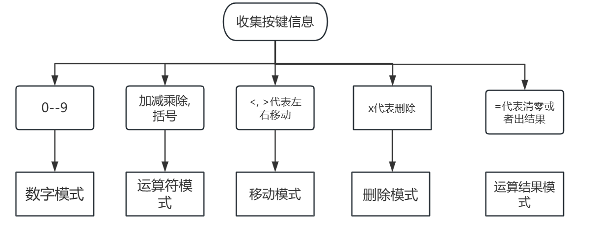 image-20240624180928671