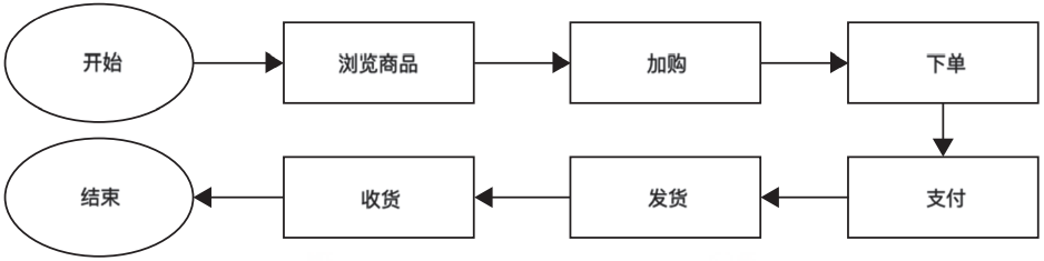 cb68aba9a11ee86d9ab7d02256f123f5.png