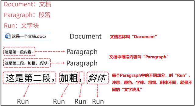 image-20201230164040317