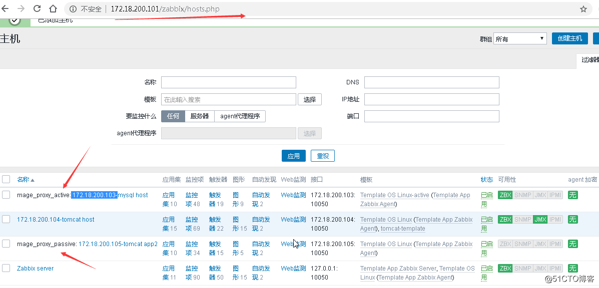 Zabbix