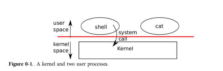 610439-20160521115914810-1524698892.png