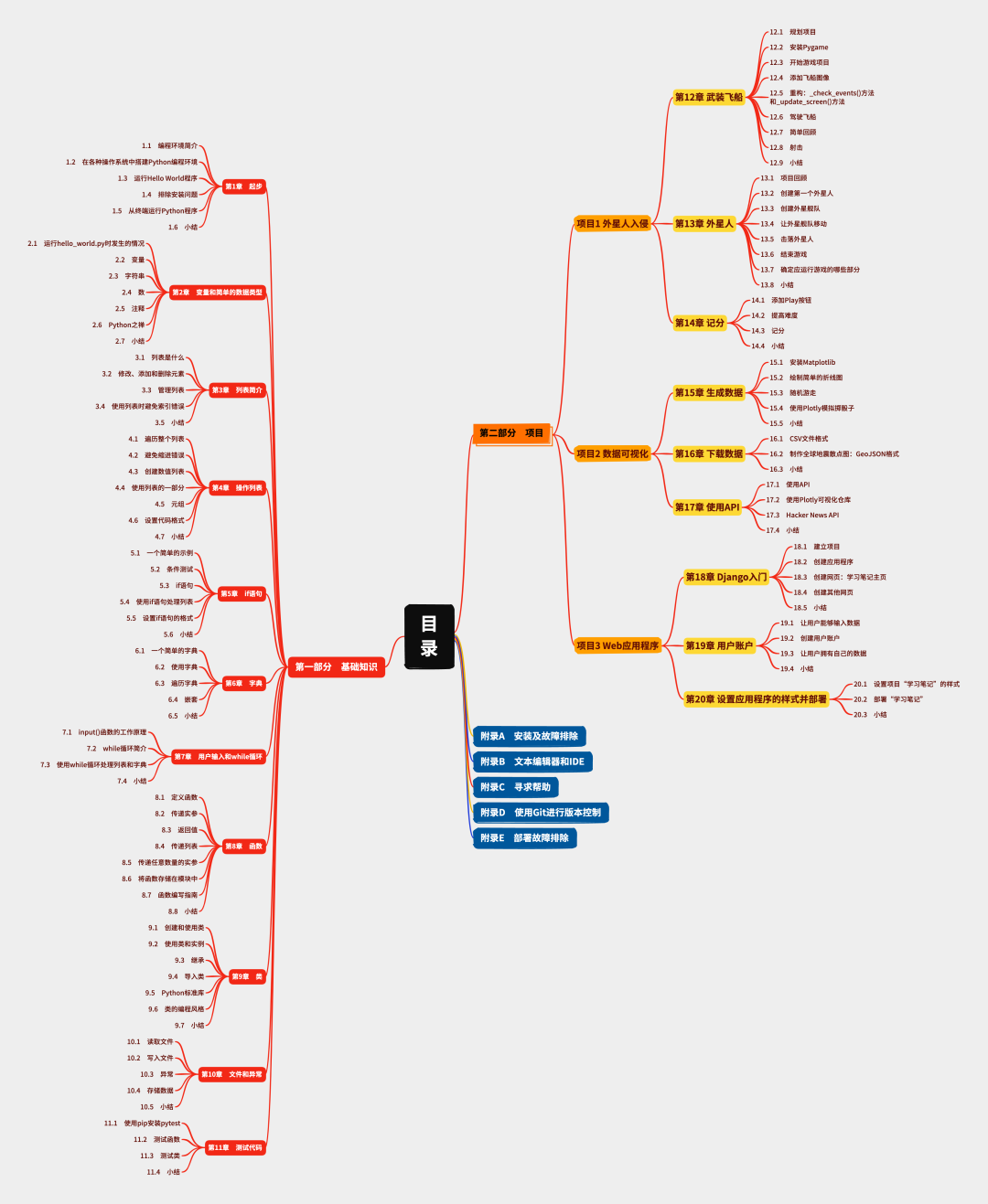 9f50558e339cfe40cd1324fd80d0b543.png