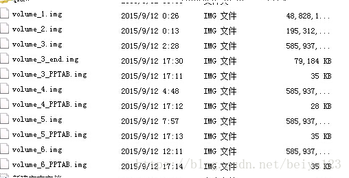HP FC MSA2000服务器raid数据恢复成功案例