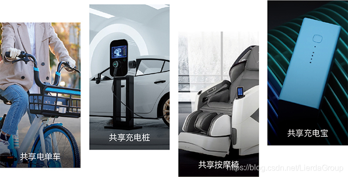 图｜Cat.1参与的共享经济