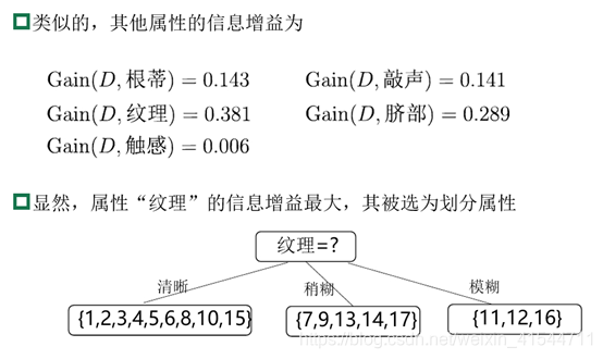 摘自西瓜书