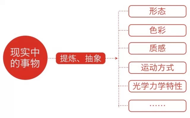chuangyi5