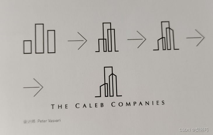 logo设计从创意到草稿到成品的过程(商标设计详解)_logo设计规范-CSDN博客