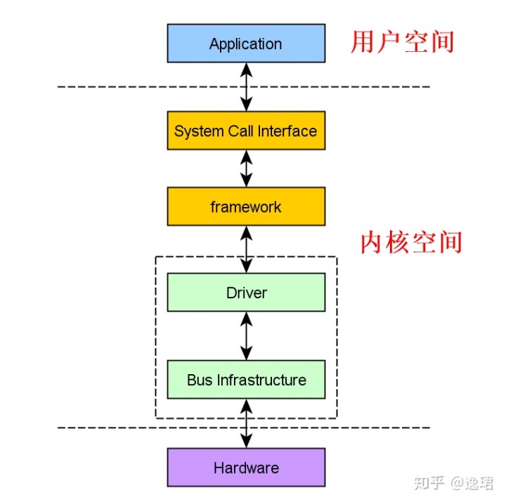 d2e77e6b2ecbf1a0c99f1497a41b8a34.png