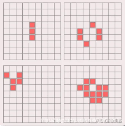 【元胞自动机】激进策略元胞自动机三车道(开放辅路,软件园影响)交通流模型matlab源码_元胞自动机_03