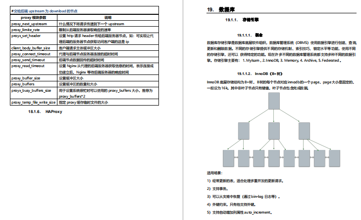 双非学历，试水阿里，50连问险胜拿Offer
