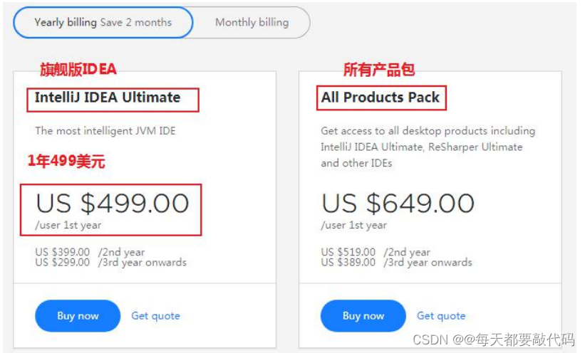 IDEA全家桶式讲解 | IDEA安装、使用、断点调试、Git、模板 (第一篇)插图47 IDEA全家桶式讲解 | IDEA安装、使用、断点调试、Git、模板 (第一篇)