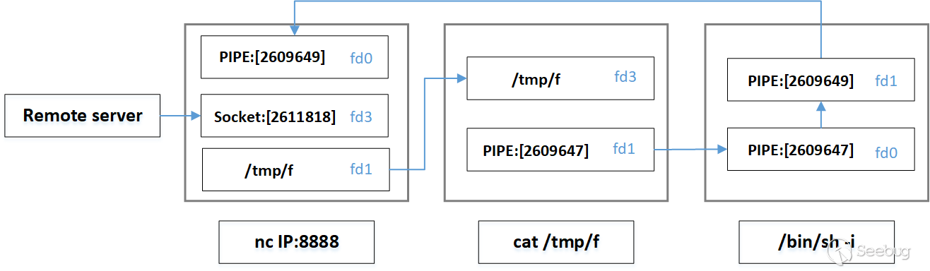 8ff99c9ec31835a69af489d85707473d.png