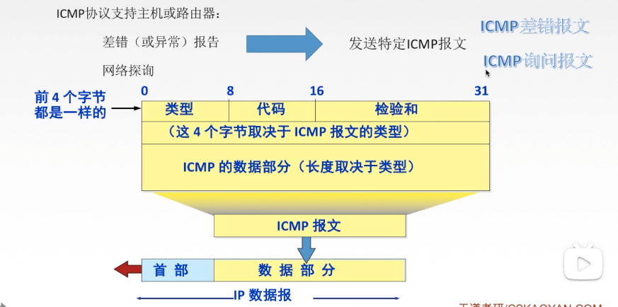 image-20210106165013626