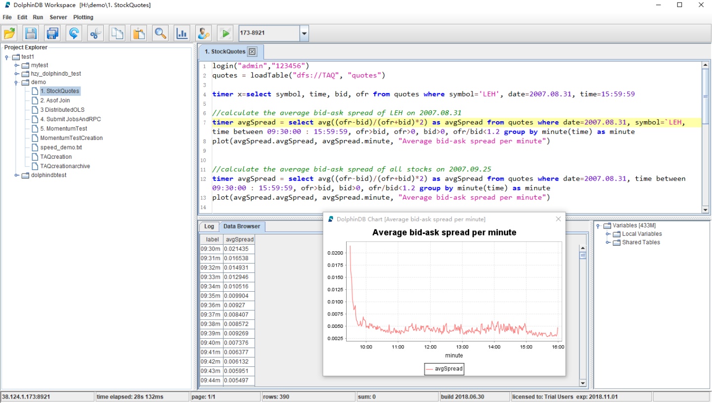 DolphinDB Database丨大数据分析语言DolphinDB脚本语言概述_dolphindb context by 排序-CSDN博客