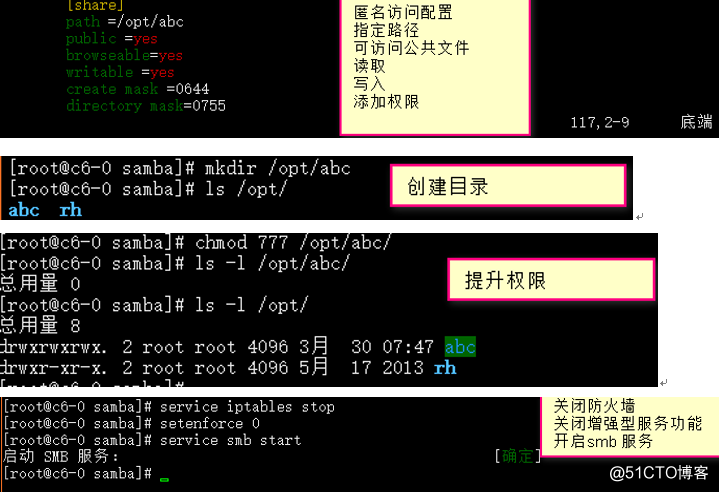 samba是一个实现不同操作系统之间文件共享