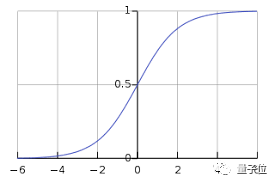 640?wx_fmt=png&wxfrom=5&wx_lazy=1