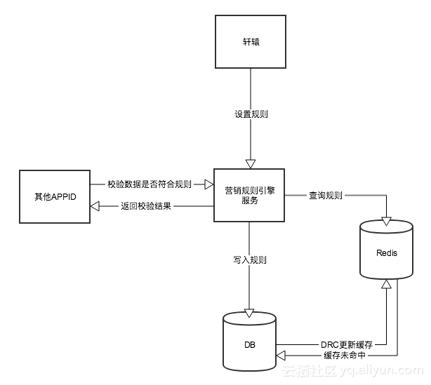 91bed1084706a43042a9b145c9320d7c.png