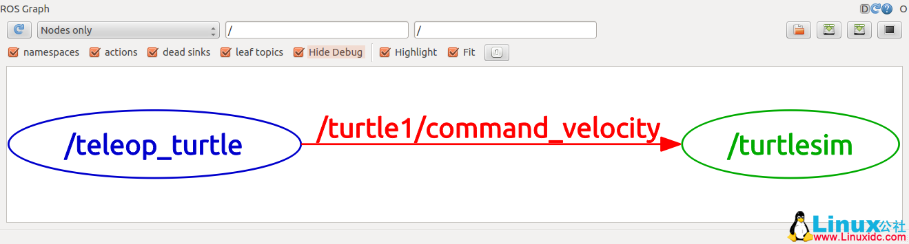 机器人操作系统ROS学习教程