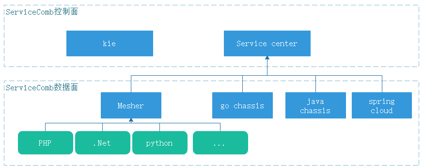 å¨è¿éæå¥å¾çæè¿°