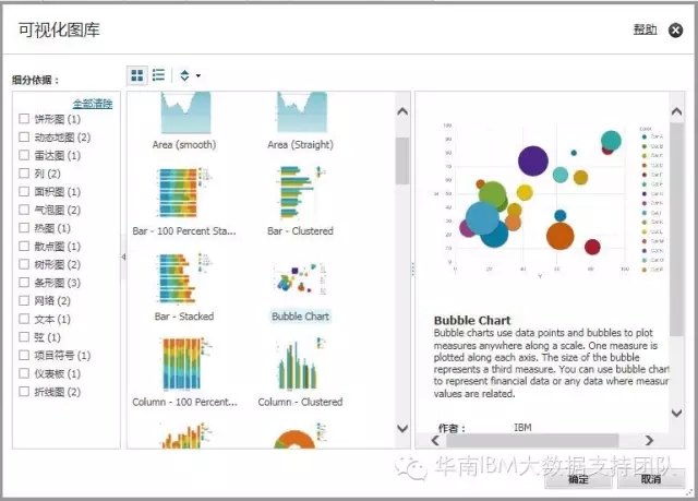 cognos