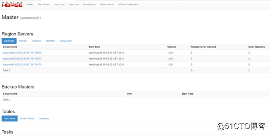 Hadoop 部署之 HBase (四)