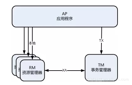 3e88c6ec4d33db1f652dc504fc4e516b22f842e1