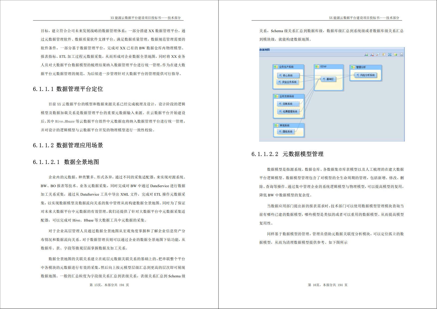 XX能源云数据平台建设项目_投标书_技术部分（194页word）_图形化界面_11
