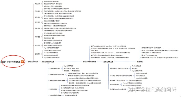 7032b7f7be12e79fb4edde74dc69f6f6.png